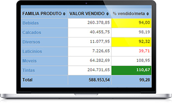 produtos BXBanalytics